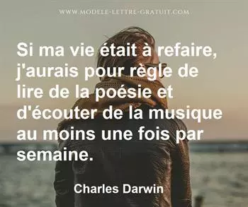 Citation de Charles Darwin