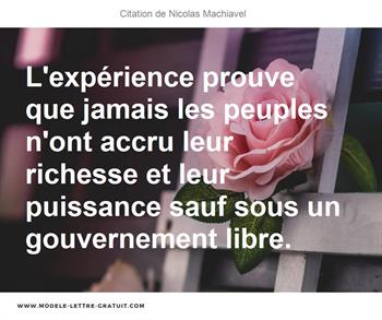 Citations Nicolas Machiavel
