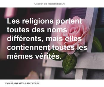Citations Mohammed Ali