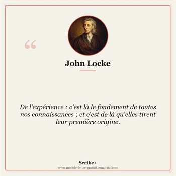 Citation John Locke