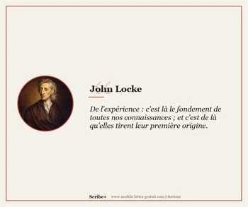 Citations John Locke
